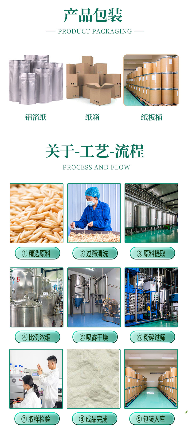 燕麥-β-葡聚糖 護膚新寵與實力工廠的現(xiàn)貨供應(yīng)優(yōu)勢
